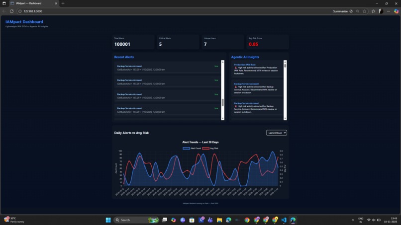 IAMpact - Mini SIEM Dashboard – screenshot 2