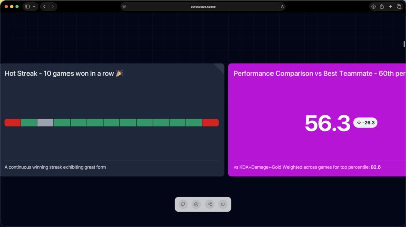 Poroscope - Scrollytelling your Rift and ARAM matches on AWS – screenshot 7