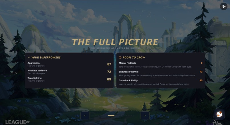 Rift Rewind Chronicles – screenshot 7