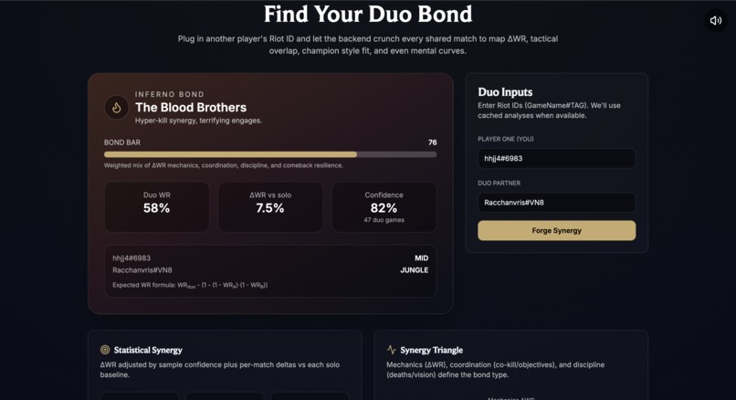 Rift Rewind Chronicles – screenshot 16