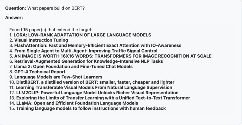 Research Intelligence Agents – screenshot 5