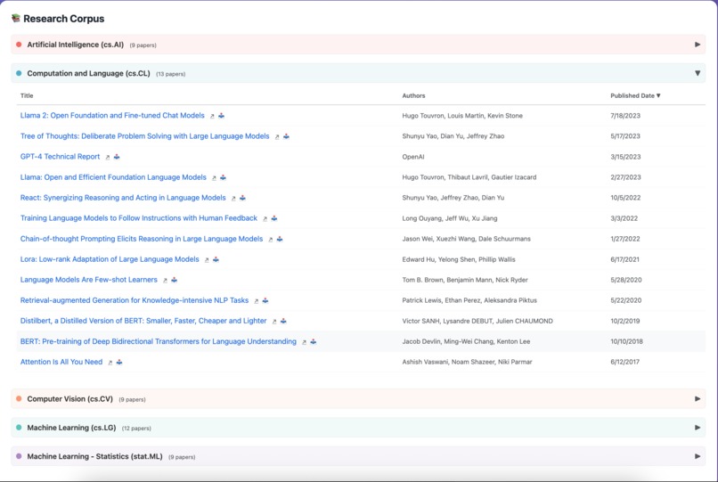 Research Intelligence Agents – screenshot 9