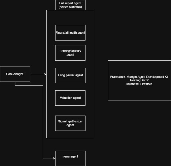 ValuSynth – screenshot 8