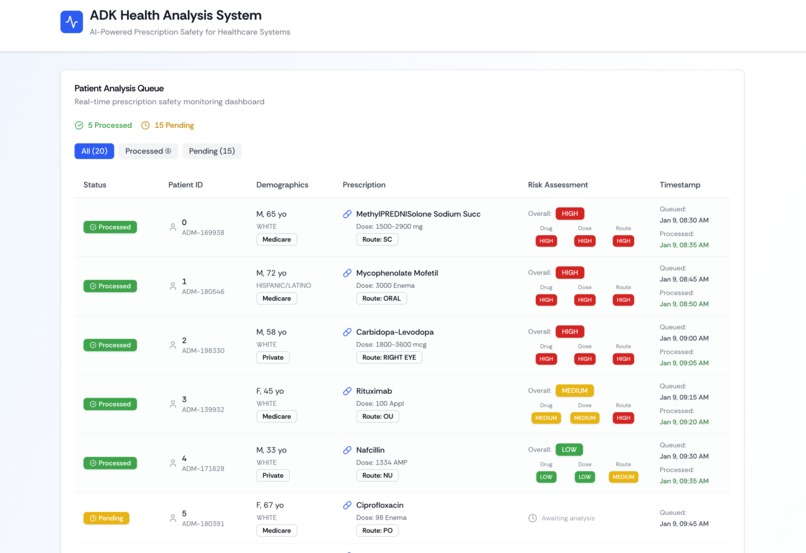 NeroHelpSUS – screenshot 4