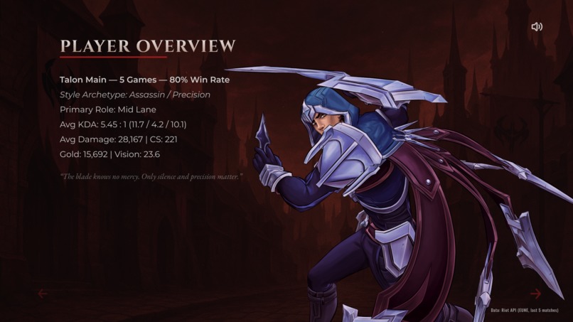 Rift Rewind Codex — Dual Path: Noxus & Ionia – screenshot 4