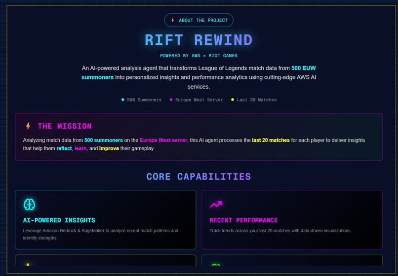 Rift Rewind – screenshot 1