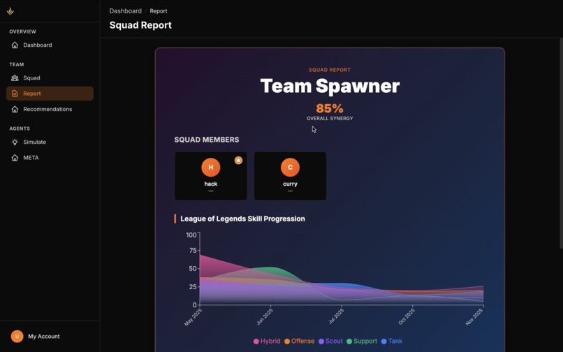 Spawner - The AI Starting Point – screenshot 3