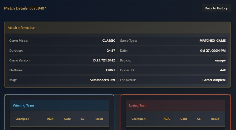 Lol Coach – screenshot 2
