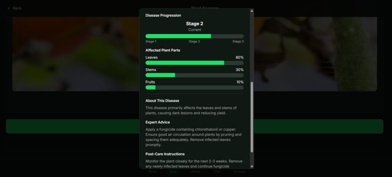 Leaf Labs – screenshot 16