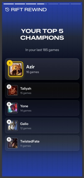 riftrewind.lol – screenshot 8