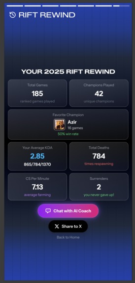 riftrewind.lol – screenshot 9