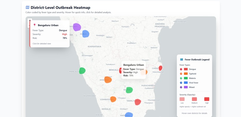 FeverCast360 – AI Fever Outbreak Prediction System – screenshot 3