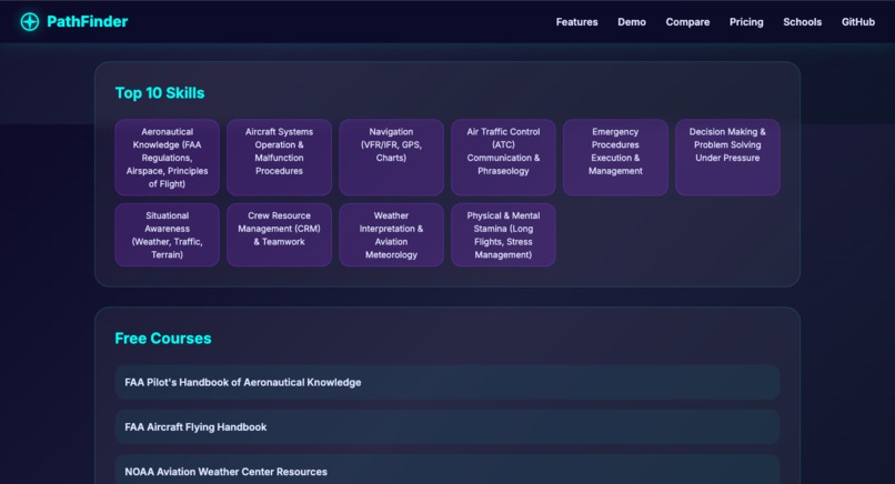 PathFinder AI – screenshot 2