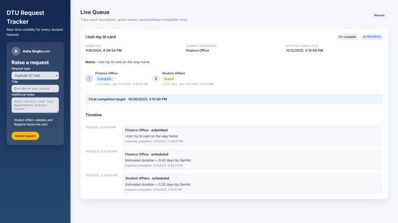 RequestFlow – screenshot 1