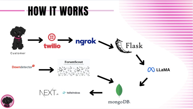 Beacon – screenshot 5