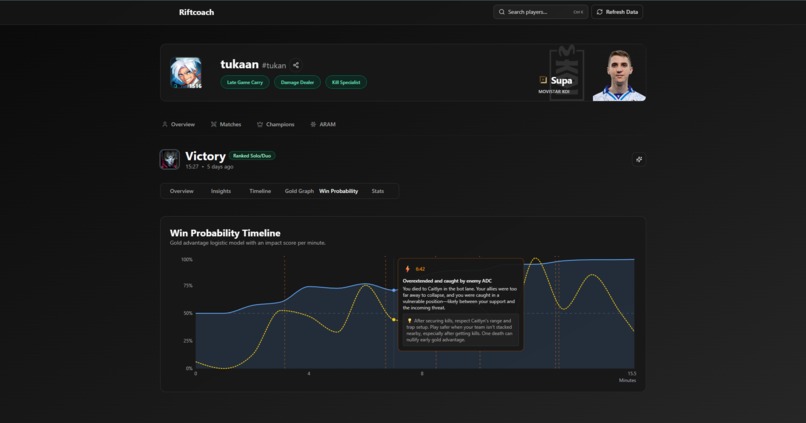 Riftcoach – screenshot 7