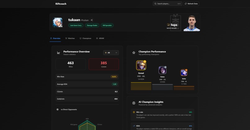 Riftcoach – screenshot 3