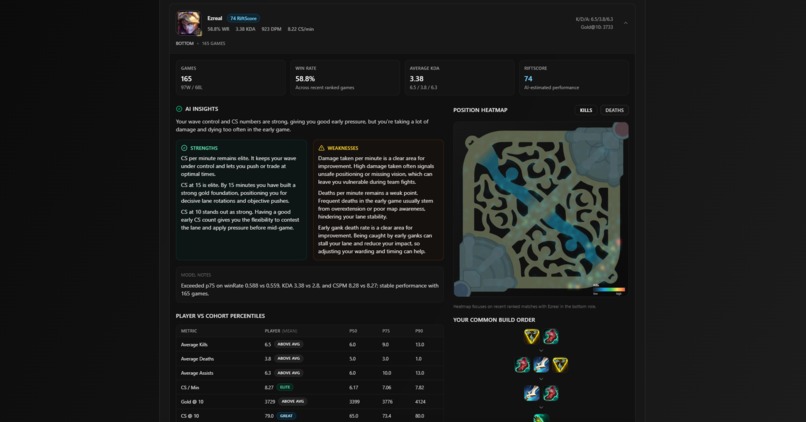 Riftcoach – screenshot 9