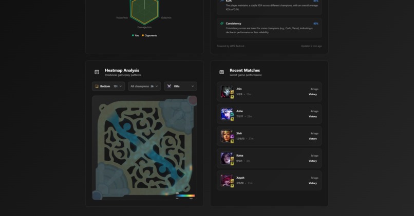 Riftcoach – screenshot 5