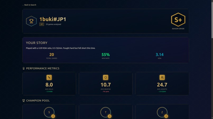 Rift-Rewind – screenshot 1