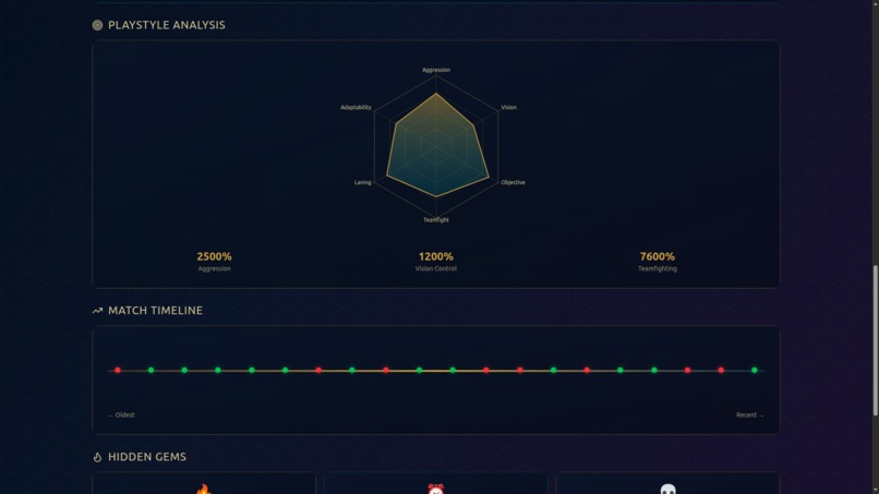 Rift-Rewind – screenshot 6