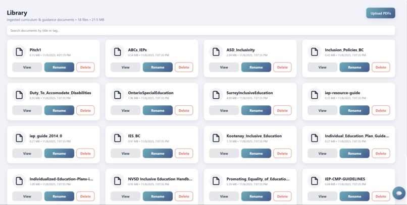 Instructive – screenshot 6