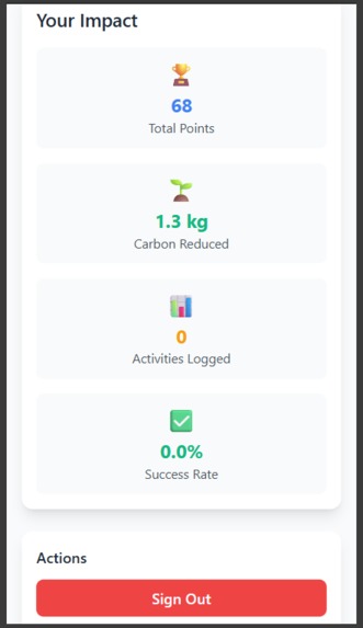 EcoFoot – screenshot 9