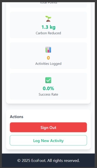 EcoFoot – screenshot 10