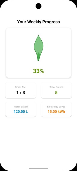 EcoLog – screenshot 4