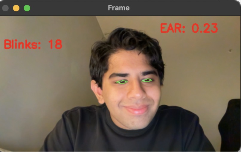 Blink Rate Testing