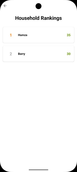 EcoLog – screenshot 7