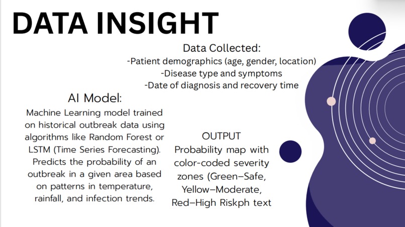 MED-TRACK AI – screenshot 7