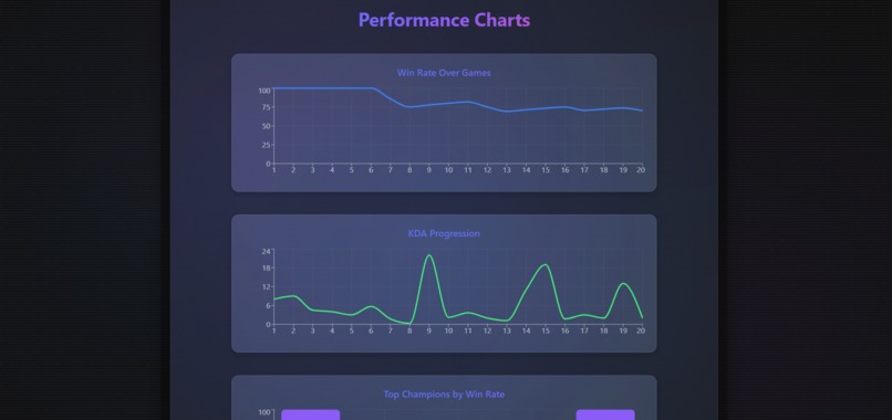 C9 Insight Engine: Pro-Level AI Coaching – screenshot 6