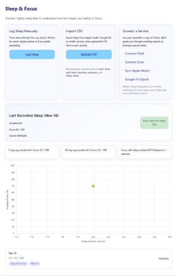 Peak Focus – screenshot 2