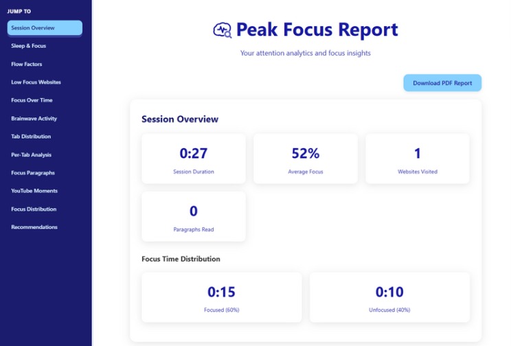 Peak Focus – screenshot 3