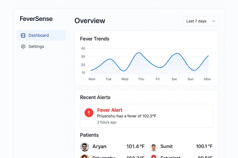 FeverSense – screenshot 3
