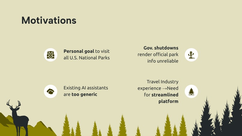 Park Compass – screenshot 2