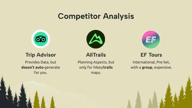 Park Compass – screenshot 3