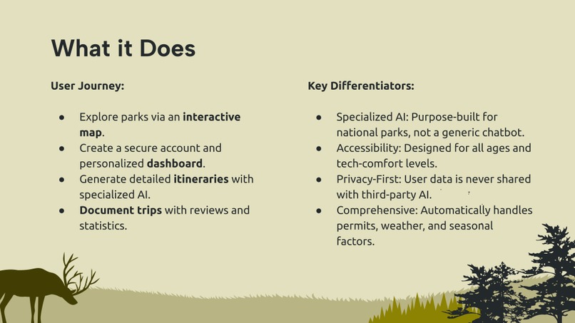 Park Compass – screenshot 4