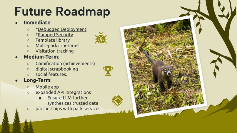 Park Compass – screenshot 7