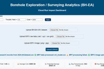 BH-EA (Borehole Exploration / Surveying Analytics)