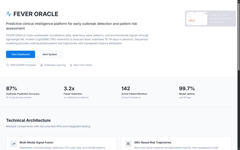 Fever Oracle – screenshot 5