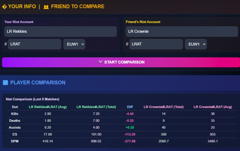 BeFaker – screenshot 1