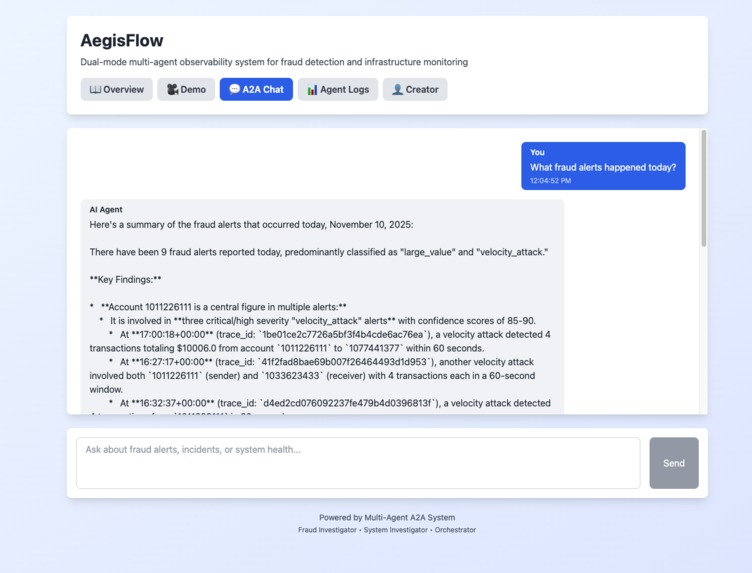 AegisFlow: Cloud-Native Observability & Threat Detection – screenshot 2