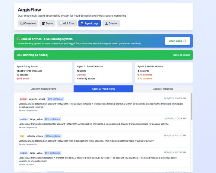 AegisFlow: Cloud-Native Observability & Threat Detection – screenshot 3