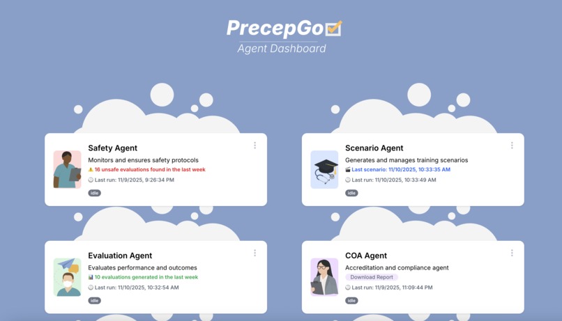 PrecepGo - Agent Dashboard – screenshot 2