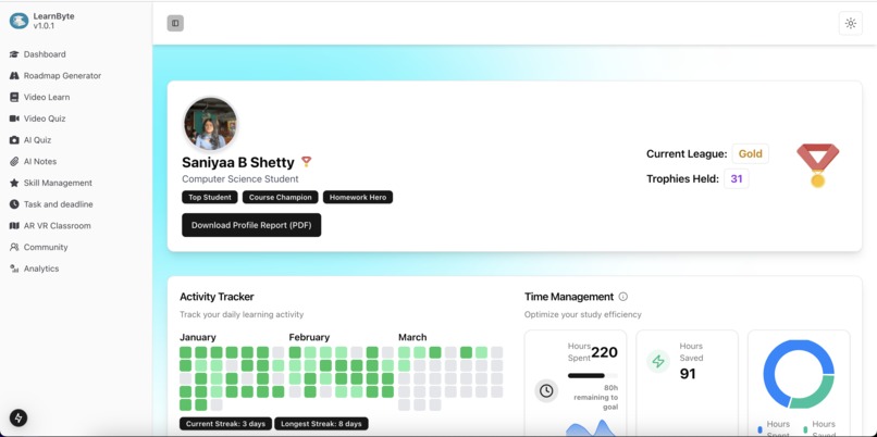 LearnByte – screenshot 2