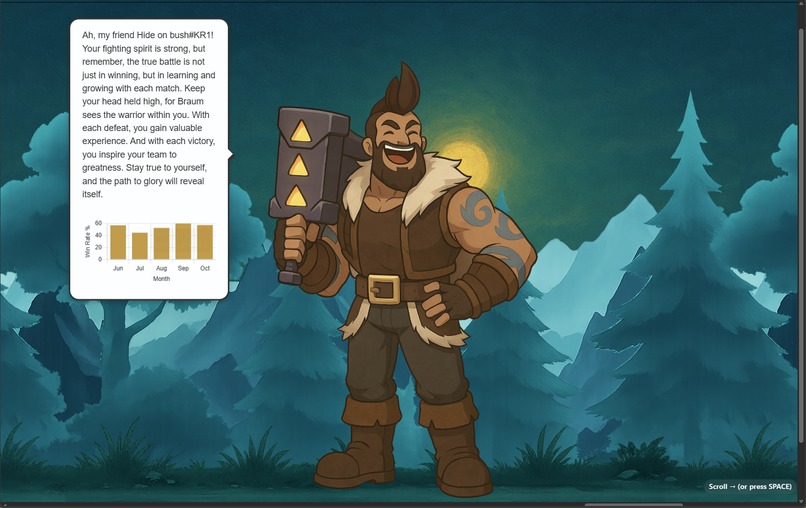 frwu's rift rewind 2025 – screenshot 2