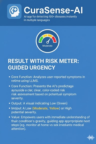 CuraSense-AI App – screenshot 4