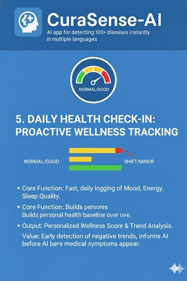 CuraSense-AI App – screenshot 8